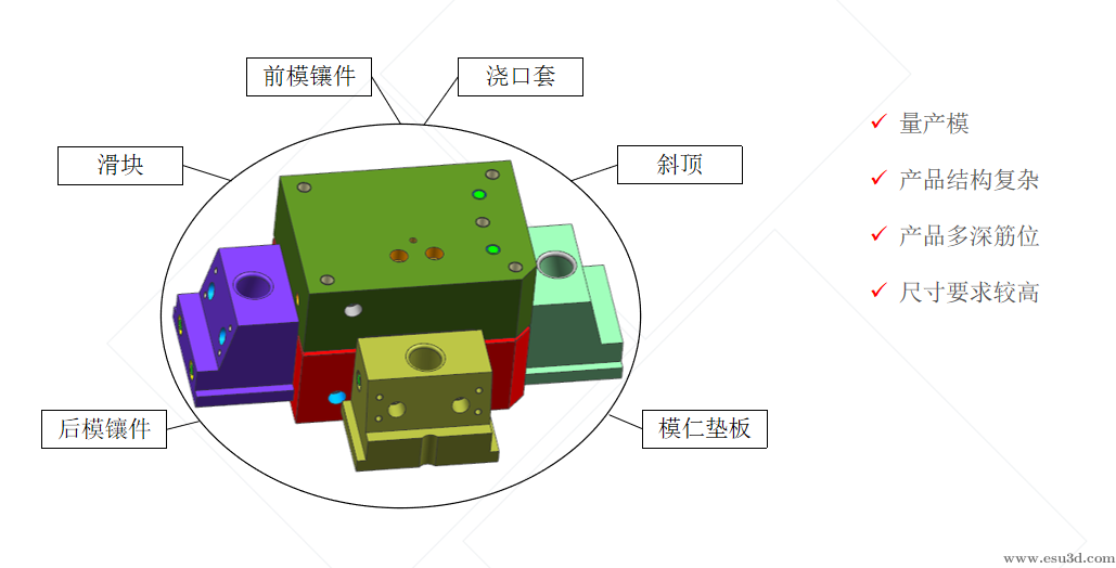 點擊打開原圖